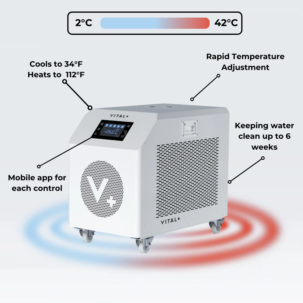 Acrylic Ice Bath & Chiller - Image 3